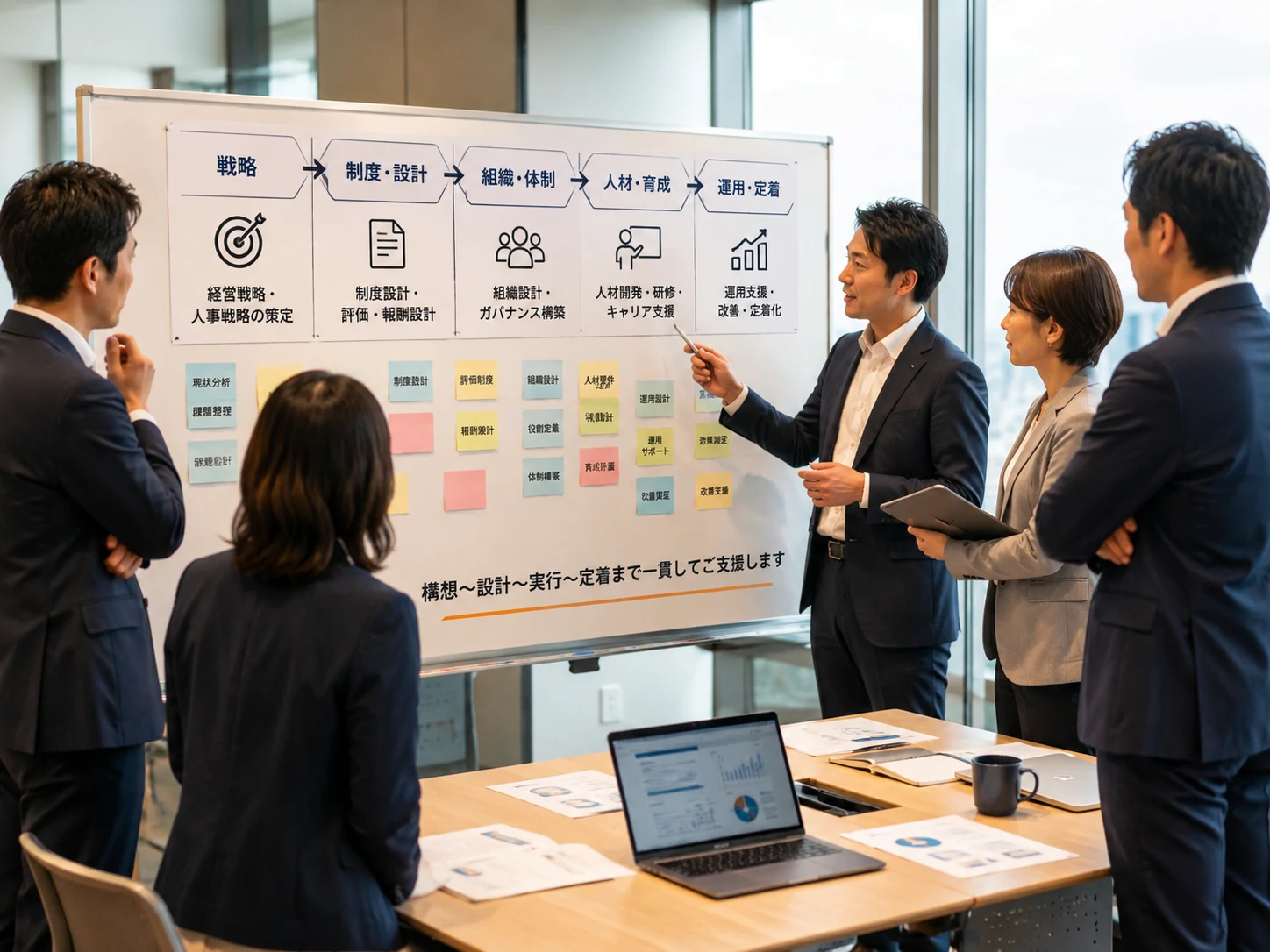 戦略から運用までの支援